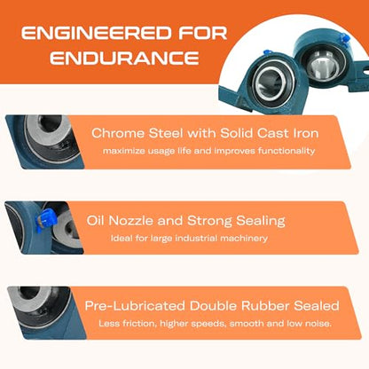 CHR 2 Pack UCP206-20Pillow Block Bearings | Mounted Pillow Block Bearings - Chrome Steel with 1 1/4" Bore | ISO 9001-2015 Certified - size: 2, style: UCP206-20