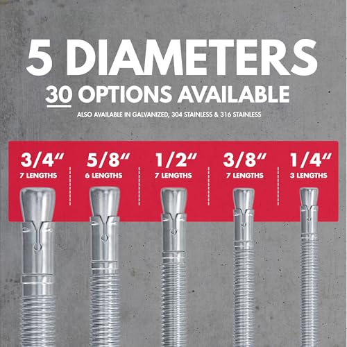 1/2" x 4-1/2" Zinc-Plated Wedge Anchors for Concrete & Cement (Box of 50) - size: 1/2" X 4-1/2"
