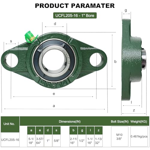 2 Pack UCFL205-16 Pillow Block Bearing, Flange Mount Ball Bearing Unit, 1" Bore, 2-Bolt Flange, Self Aligning Cast Iron Housing, Set Screw Locking Style Flange Pillow Block Bearing (UCFL205) - style: UCFL205-16