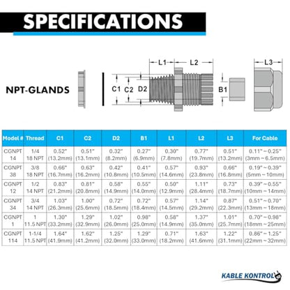 Kable Kontrol Nylon Cable Glands 1/4” Straight Gland 18 NPT 50 Pcs Cord Grips, Strain Relief, Waterproof Joint Wire Protectors for Industrial Use, Flame Retardant, RoHS Compliant - size: 0.25" - 18 NPT - 50 Pcs