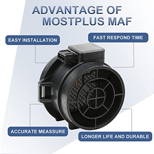 MOSTPLUS Mass Air Flow Sensor Meter for BMW 7410055 5WK96132