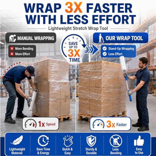 2Pcs Heavy Duty Pallet Stretch Film Dispenser, 49.6" Long Handle Pallet Wrapping Tool for Warehouse Shipping, Industrial Packaging & Moving, Fits 12-24" Width Rolls with 1.5"-3" Cores