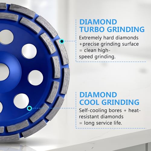 4 Inch Diamond Concrete Grinding Wheels, Double Rows 16 Turbo Segments for Polishing and Grinding Concrete, Stone, and Masonry, Fits 3/4'' Arbor Diamond Cup Wheel Angle Grinder Wheels - size: 1 Pack