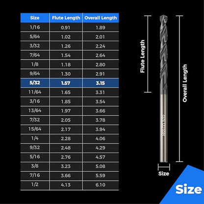 toolant 5/32" Cobalt Drill Bit Set(Pro) Titanium Aluminum Nitride Coated (TiAlN), 10-Piece Bulk - size: 5/32 in (10pcs)