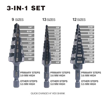 1/2" 3/4" 7/8" Quick Change M2 Step Drill Unibit Set - size: Set (1/2", 3/4" & 7/8")