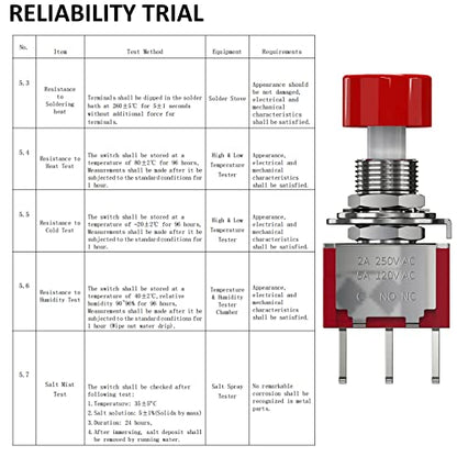AC 2A/250V 5A/120V 6 Pin Momentary Push Button Switch NO NC with Red Cap 3Pcs - size: 6P