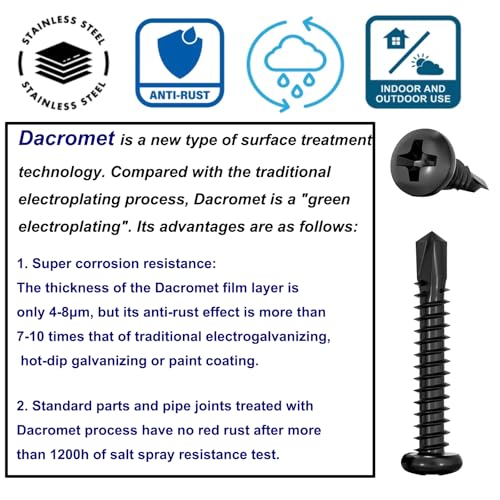 100Pcs Black High-Strength Quick Self Tapping Screws for Metal, 410 Stainless Steel, #8 x 1 Phillips Drive Pan Head Self Drilling Deck Screws, Sheet Metal Screws with 1 Pc Bits for Free - size: 100pcs #8 x 1", style: Pan Head