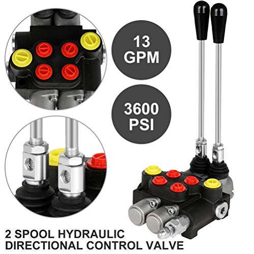 Hydraulic Flow Control Valve 2 Spool 13 GPM Adjustable Relief Valve - size: 2 Spool 13 GPM