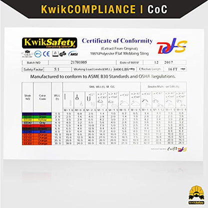 KwikSafety - Charlotte, NC - Mighty Sumo 1”x 20’ Poly Web Sling Lifting Strap Construction ASME OSHA / 3200lbs Vertical 2550lbs Choker 6400lbs Basket/Rigging Moving Towing Hoisting Gear - size: 1"x20' | 3200 lbs