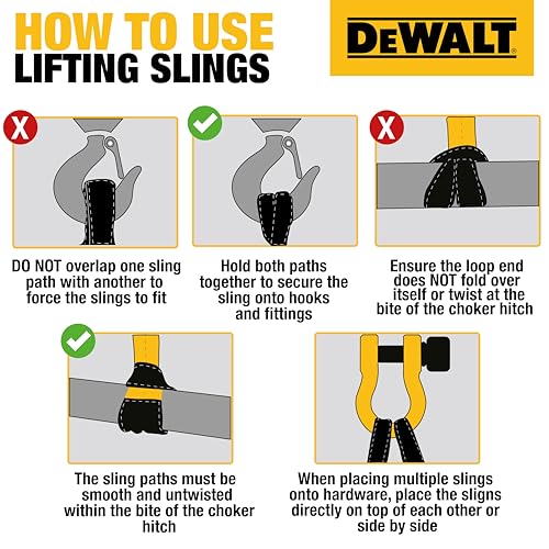 DEWALT 2"×12', 1-Ply, Type 3, Class 7 Heavy-Duty Lifting Sling, 1-Pack - size: 2” x 12’, style: Single