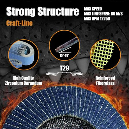 Merryland 20 Pack 120 Grit Flap Disc 5 inch Metal T29 Flap Wheel - style: Z120 20PCS