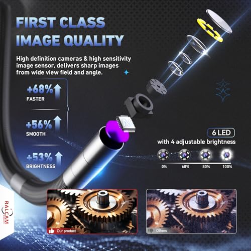 Ralcam 360° Articulating Borescope, 6.2mm/0.24in Slim Probe - size: 3.3FT Flexible Cable