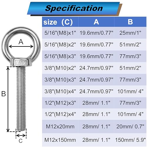 2 Sets M12 Eye Bolts with Nuts, Stainless Steel 1/2" x 3" EyeBolts - size: 1/2"x3"
