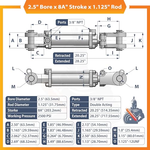 2.5x8A Hydraulic Cylinder - 2.5 Bore 8 ASAE Stroke Double Acting Tie Rod Hydraulic Cylinder 3000 PSI - size: 2.5x8A-SAE #8