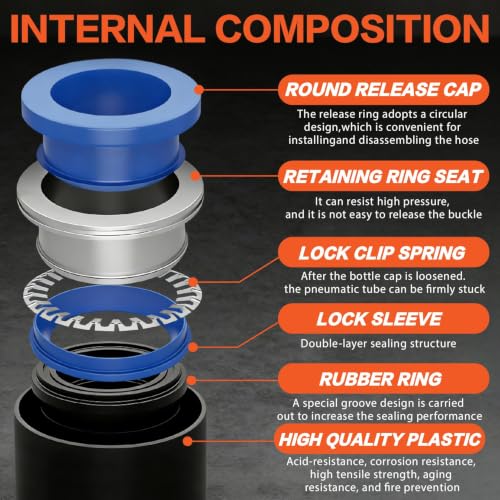 70 PCS Push to Connect Fittings 1/4 Inch Assortment Kit, OD 1/4" Tube to 1/8" 1/4" 3/8" 1/2" NPT Thread, Quick Connect Air Line Fittings for Pneumatic Systems, Air Brake, Workshop & Automotive