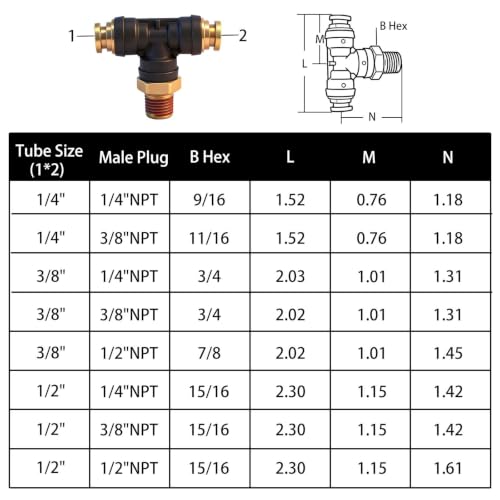 DOT Air Brake Line Tee Fittings, Quick Push to Connect Air Hose Fitting - size: 1/4" OD & 1/4" NPT