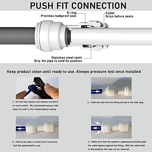 Malida 1/4 inch Quick Connect Check Valve for RO purifiers Water Reverse Osmosis System,6pack. - style: Check Valve,6 PCS