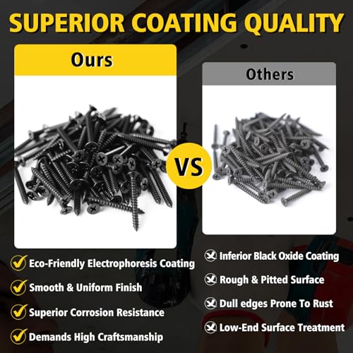 Wood Screws 2-1/2 Inch, 55PCS, FIXLINK #8 x 2-1/2“ Flat Head Black Screws - size: #8 x 2-1/2"