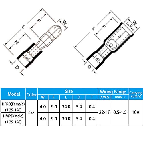 100PCS Heat Shrink Bullet Connectors AWG22-18, Marine Butt Terminal - size: Pink - 100Pcs - AWG 22-18
