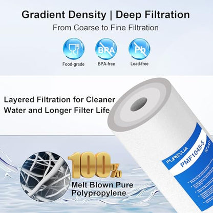 10" x 4.5" Whole House Sediment Water Filter 5 Micron, 4 Pack