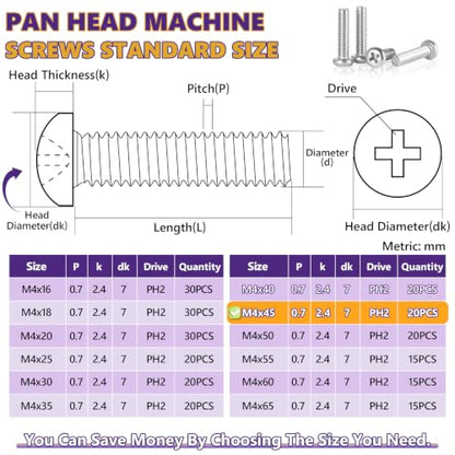 20Pcs M4x45mm Phillips Pan Head Machine Screws Kit 304 SS for DIY - size: M4x45mm