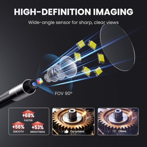 Ralcam 360° Articulating Borescope, 6.2mm/0.24in Slim Probe - size: 10FT