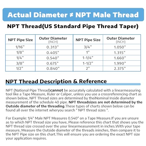 Yoebor Stainless Steel Compression Adapter 1/8" Tube OD x 1/4" NPT Male 2pc - size: 1/8" OD x 1/4" NPT Male