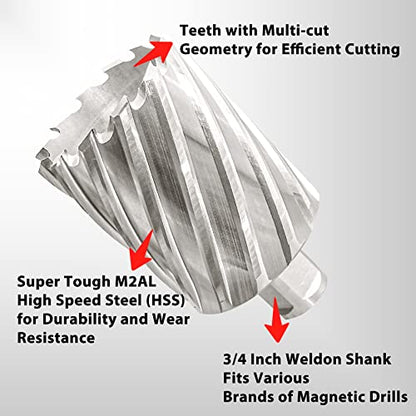 S&F STEAD & FAST Mag Drill Bit with Pilot Pin, 2" x 2" DOC, Annular Cutter - size: 2" x 2"