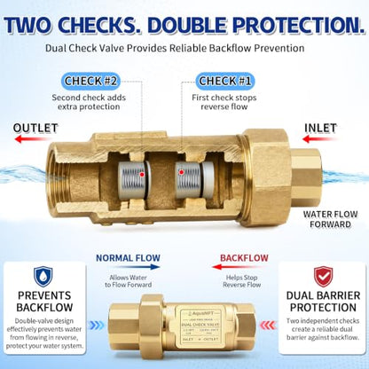 Lead-Free Brass Dual Check Valve, 1/2 Inch NPT Female Backflow Preventer