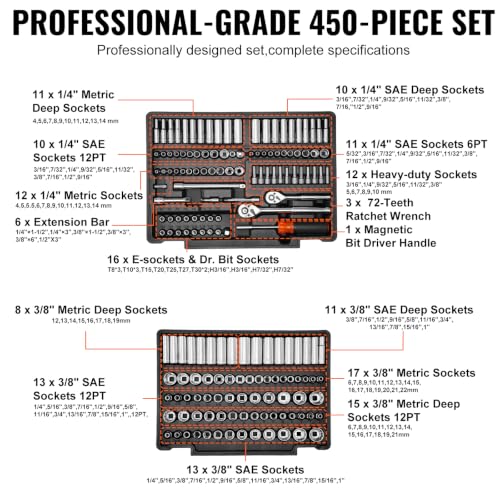 VEVOR Mechanics Tool Set and Socket Set, 1/4" 3/8" 1/2" Drive, 450 PCS - size: 450-PCS