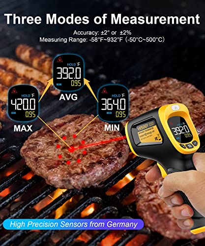 Infrared Thermometer Gun Non Contact Digital Temperature Gun,-58°F to 932°F