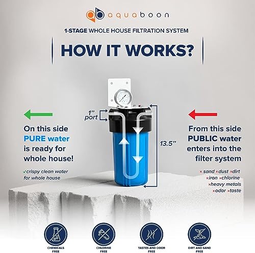 Aquaboon Whole House Water Filter System for Well Water with 5 Micron 10x4.5 Purification String Wound Cartrige | NSF Certified, Pressure Gauges & Releas, Wrench, Bracket 1" NPT - color: 10 Inch, size: Heavy Sediment Protection