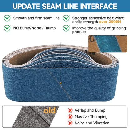 6-Piece Premium 3 x 18 Inch Zirconia Sanding Belts 40-400 Grit - color: Mix Grit, size: 3x18 Inch