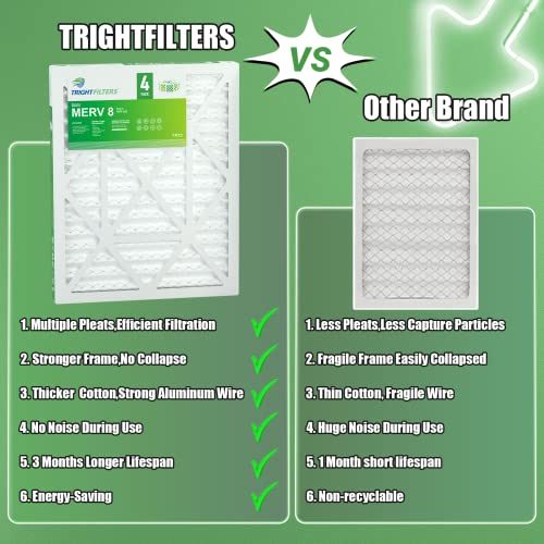 15x20x2 Air Filter TRIGHTFILTERS, Durable MERV 8 Pleated Home HVAC AC Furnace Heater Filters Replacement, Lightweight Compact Air Conditioner Filters 4 Pack - size: 19.6" x 14.6" x 1.8"