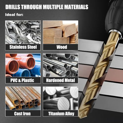 M35 Cobalt Drill Bit Set, 29PCS Metal Drill Bits for Steel