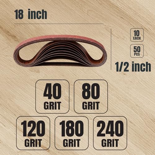 POWERTEC 1/2 x 18 Inch Sanding Belts, 50PK, 10 each of 40/80/120/180/240 Grits, Aluminum Oxide Belt Sander Sanding Belt Assortment for Air File Belt Sander, Woodworking, Metal Polishing (40182-1) - size: 40-240 Grit, 50PK