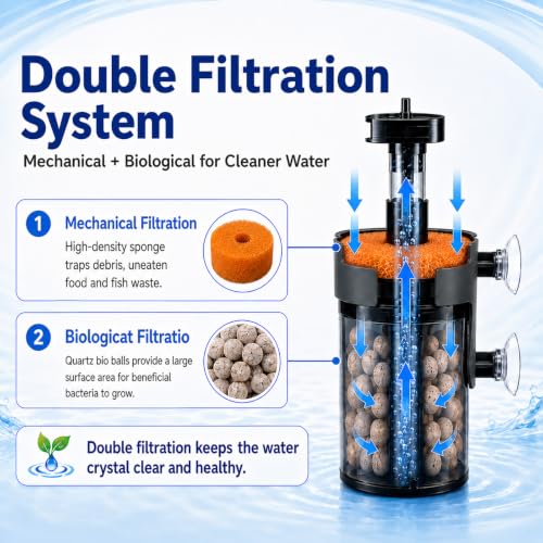 Air-Driven Aquarium Filter with Ceramic Balls, Small - size: Small
