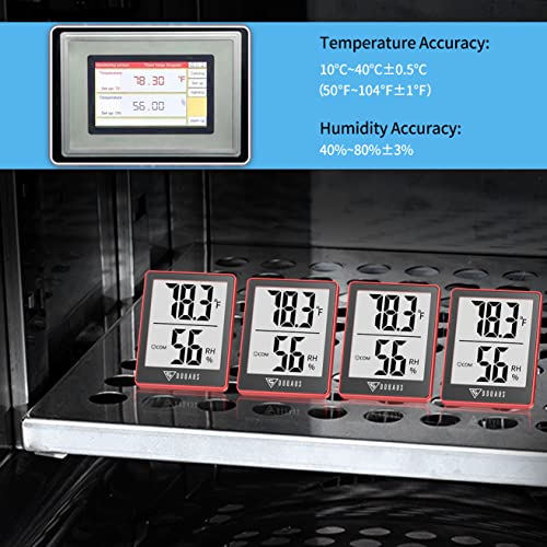 DOQAUS Digital Hygrometer Indoor Thermometer Humidity Meter, Red - color: Red Black