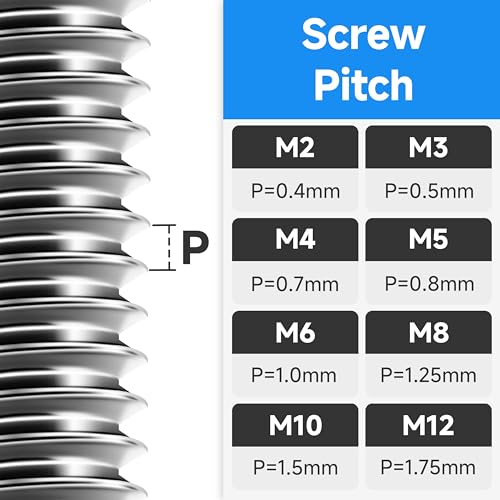 (10Sets) M8 Bolt x 35mm Flanged Hex Head Bolts, External Flange Hex Drive M8 Screws, Class 10.9 Black Zinc Plated Alloy Steel Metric M8x1.25 Bolts Kit - color: Black-M8, size: 35mm