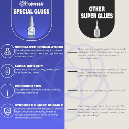 3D Printing Super Glue, Ultra-Thin Capillary Adhesive for PLA ABS PETG TPU - size: 3D Printing Super Glue