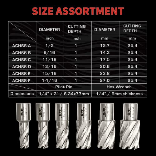 S&F STEAD & FAST Annular Cutter Set 6 Pcs, Diameter 1/2 to 1-1/16", DOC 1" - size: 3/4 inch shank