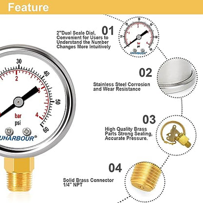 UHARBOUR Lead-Free Water Pressure Gauge 60 Psi, 2" Dial 1/4" NPT - size: 60PSI Lead Free