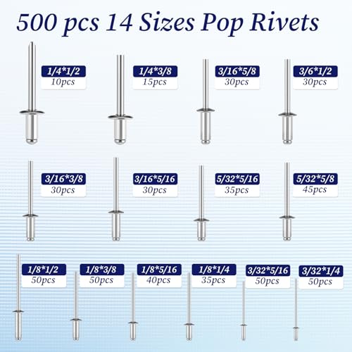 1000Pcs Aluminum Pop Rivets with Washer Assortment Kit, 14 Sizes(3/32" 1/8" 5/32" 3/16" 1/4") Pop Rivets with 5 Size Backup Washers, Assorted Blind Rivets for Furniture, Metal, Instrument