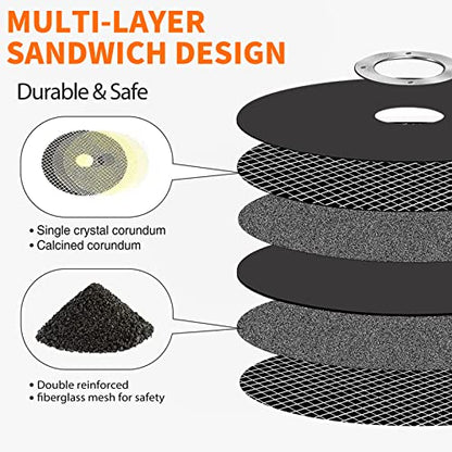 SI FANG 11 Pack 2 Inch Die Grinder Cut Off Wheel with 1/4 Arbor Accessories - style: 2'' Cut Off Wheel and Mounting Mandrel