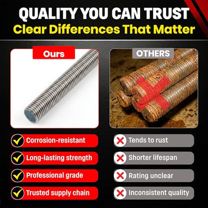 Chenango Supply 1-1/4-7 x 3, 304 Stainless Steel Fully Threaded Rod - size: 1 1/4-7 x 3ft (1 Pack)