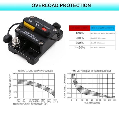 E9 1/4" Studs 40A Amp Circuit Breaker w/Recessed Switch Button UL - size: Recessed Button-40A