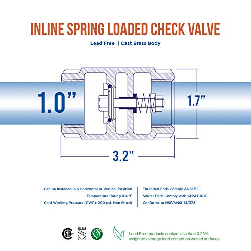 Midline Valve 372U322 Inline Spring Loaded Check Valve, Backflow Prevention, 1 in. FIP Connections, Cast Brass, 1 - size: 1 in., style: Single Pack