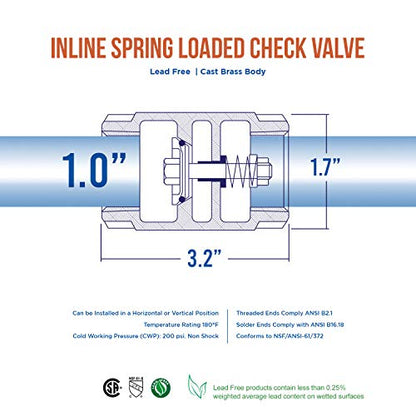 Midline Valve 372U322 Inline Spring Loaded Check Valve, Backflow Prevention, 1 in. FIP Connections, Cast Brass, 1 - size: 1 in., style: Single Pack
