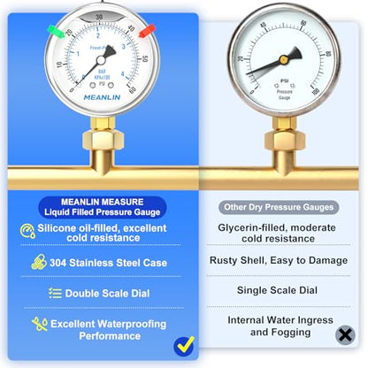 MEANLIN MEASURE 0~60Psi Stainless Steel Liquid Filled Pressure Gauge 1/4" NPT 2.5" FACE DIAL Silicone Oil Filled, WOG Water Oil Air Lower Mount (with 2PCS Snaps) - size: 0-60Psi