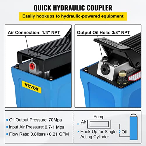 Mophorn Air Hydraulic Pump 10000 PSI Air Over Hydraulic Pump 1/2 Gal Reservoir Air Treadle Foot Actuated Hydraulic Pump 3/8" NPT with 6.56 ft Hose 2 Connector Single Acting for Car Repair (Blue)